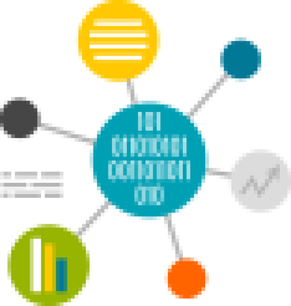 Mahsup, İade ve Masraf Yönetimi